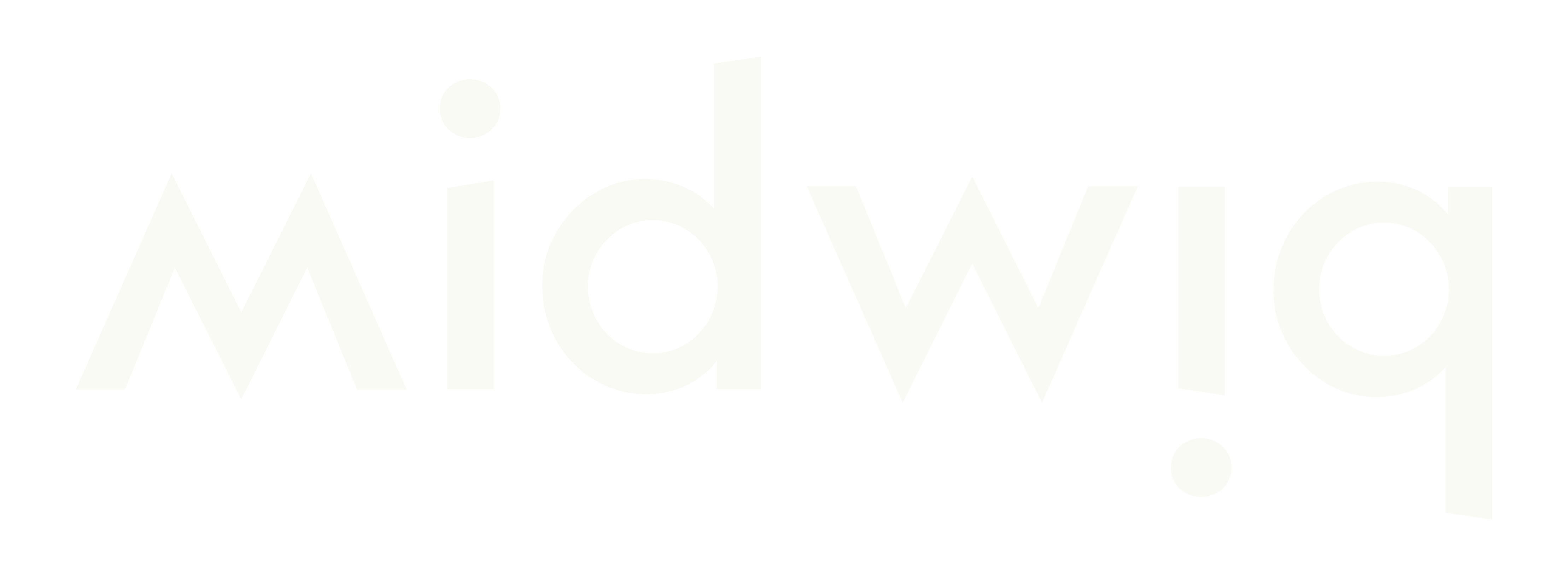 MIDWIQ